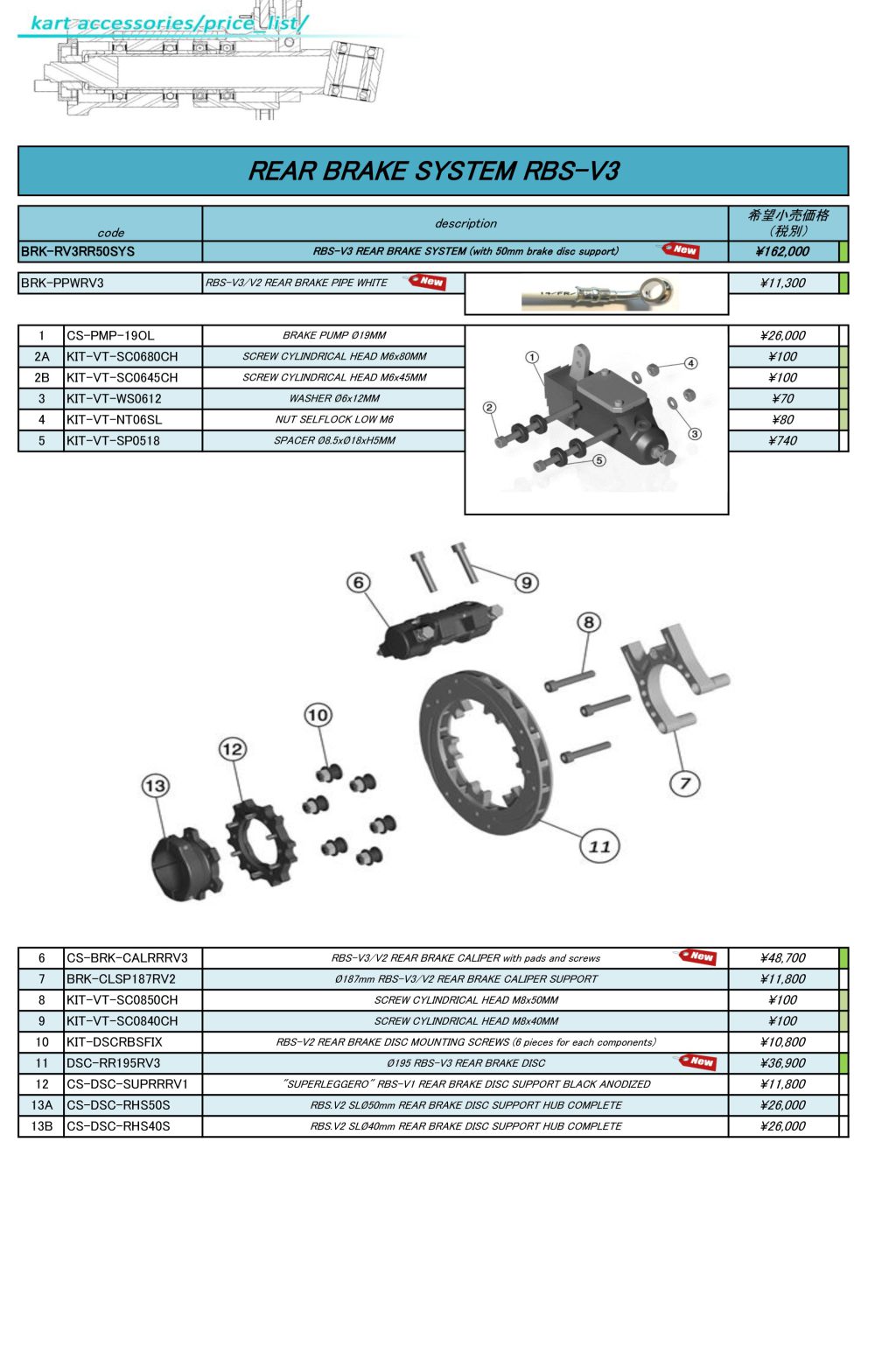 2022′ IPK PARTS LIST | 株式会社スクアーロ